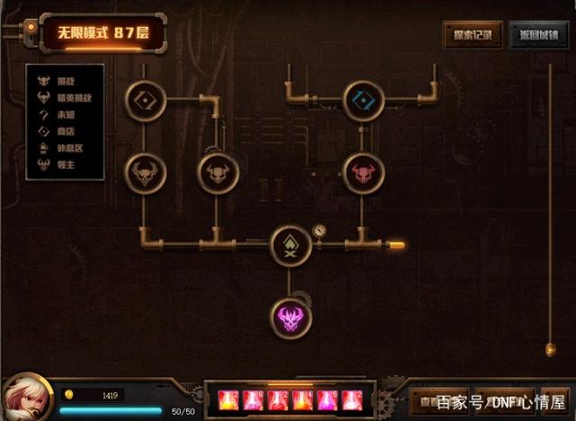 DNF发布网怎么升级到95（DNF发布网